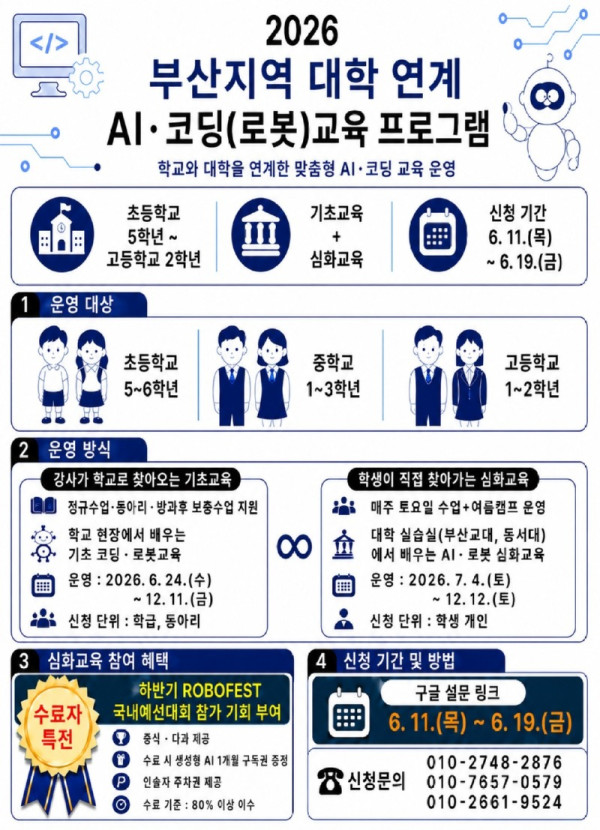 20260622 부산교육청, 미래 핵심 역량 키우는‘AI·로봇교육’본격 가동_붙임.jpg