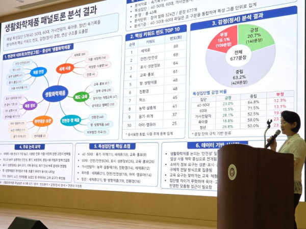 토론 결과 분석_좌장. 장일상 한국여성소비자연합 충북지회장.jpg