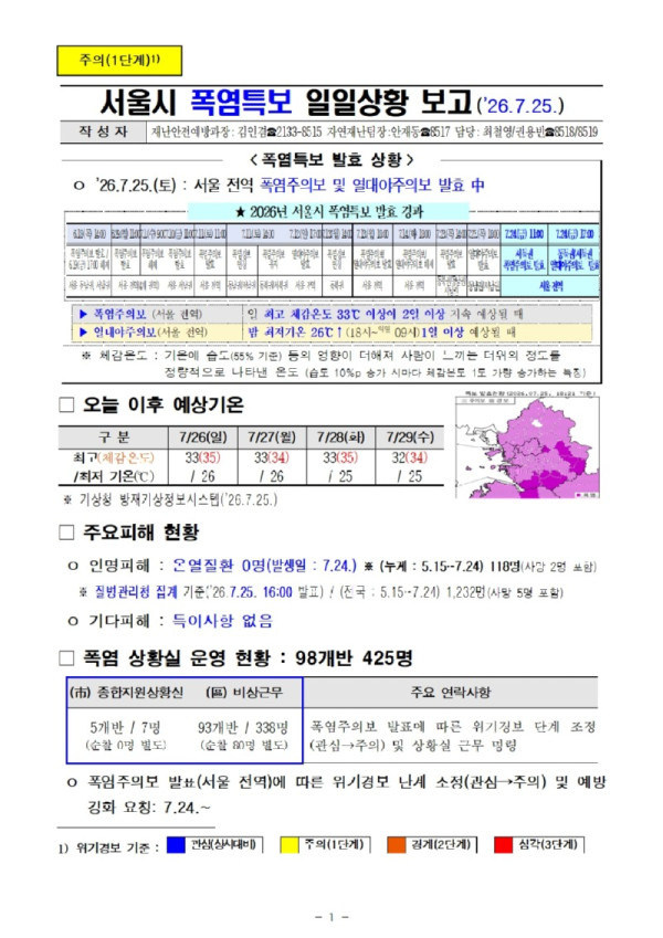서울시 폭염 일일상황보고(26.7.25. 기준)001.jpg